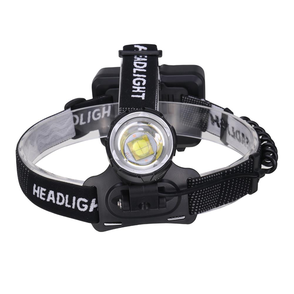 Bike HeadLamps